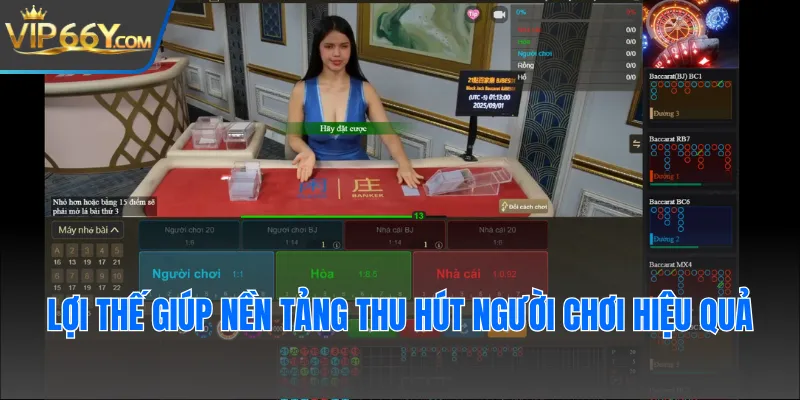 Lợi thế giúp nền tảng thu hút người chơi hiệu quả