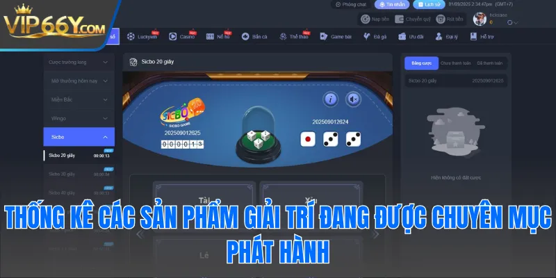 Thống kê các sản phẩm giải trí đang được chuyên mục phát hành
